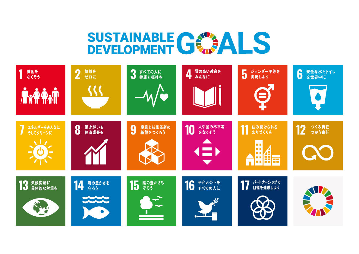 SDGs17のゴールについて